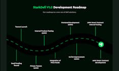 StarkDeFi media 3