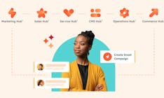 HubSpot media 1