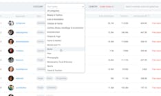 HypeAuditor - Instagram Analytics tool media 2